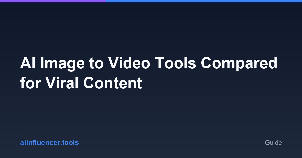 AI Image to Video Tools Compared for Viral Content