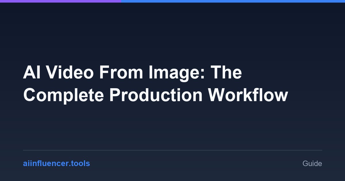 AI Video From Image: The Complete Production Workflow