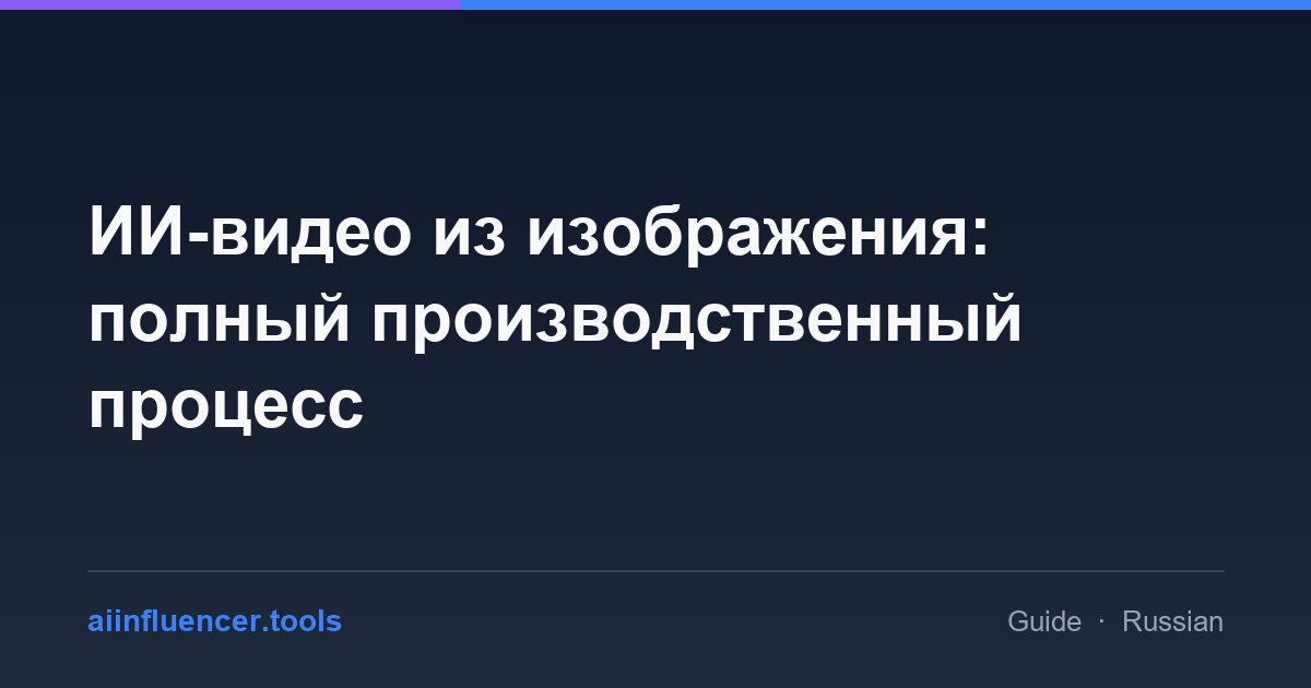ИИ-видео из изображения: полный производственный процесс